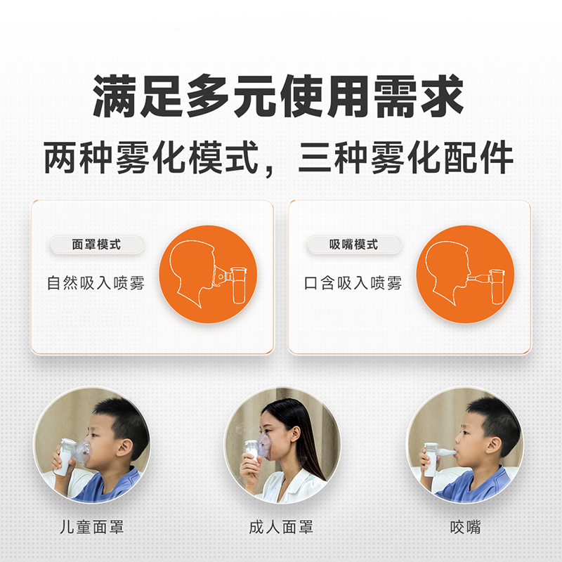 網(wǎng)式霧化器N12L/N22L